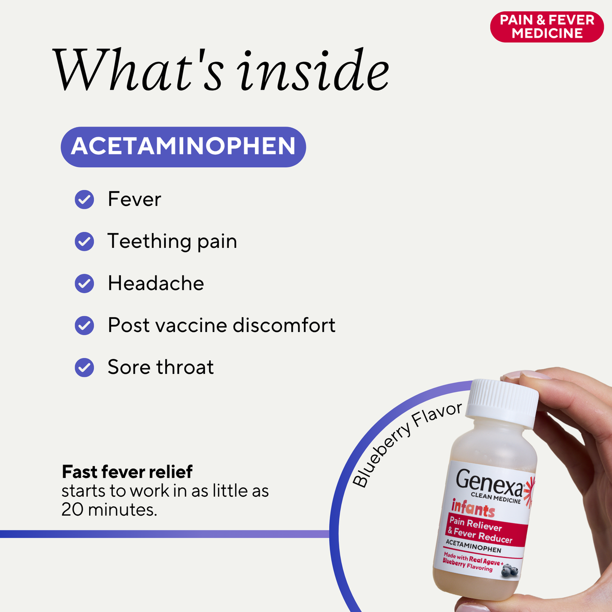 An informational product graphic for Genexa Infants Acetaminophen pain reliever. The left side lists uses such as fever, teething pain, headache, post-vaccine discomfort, and sore throat.