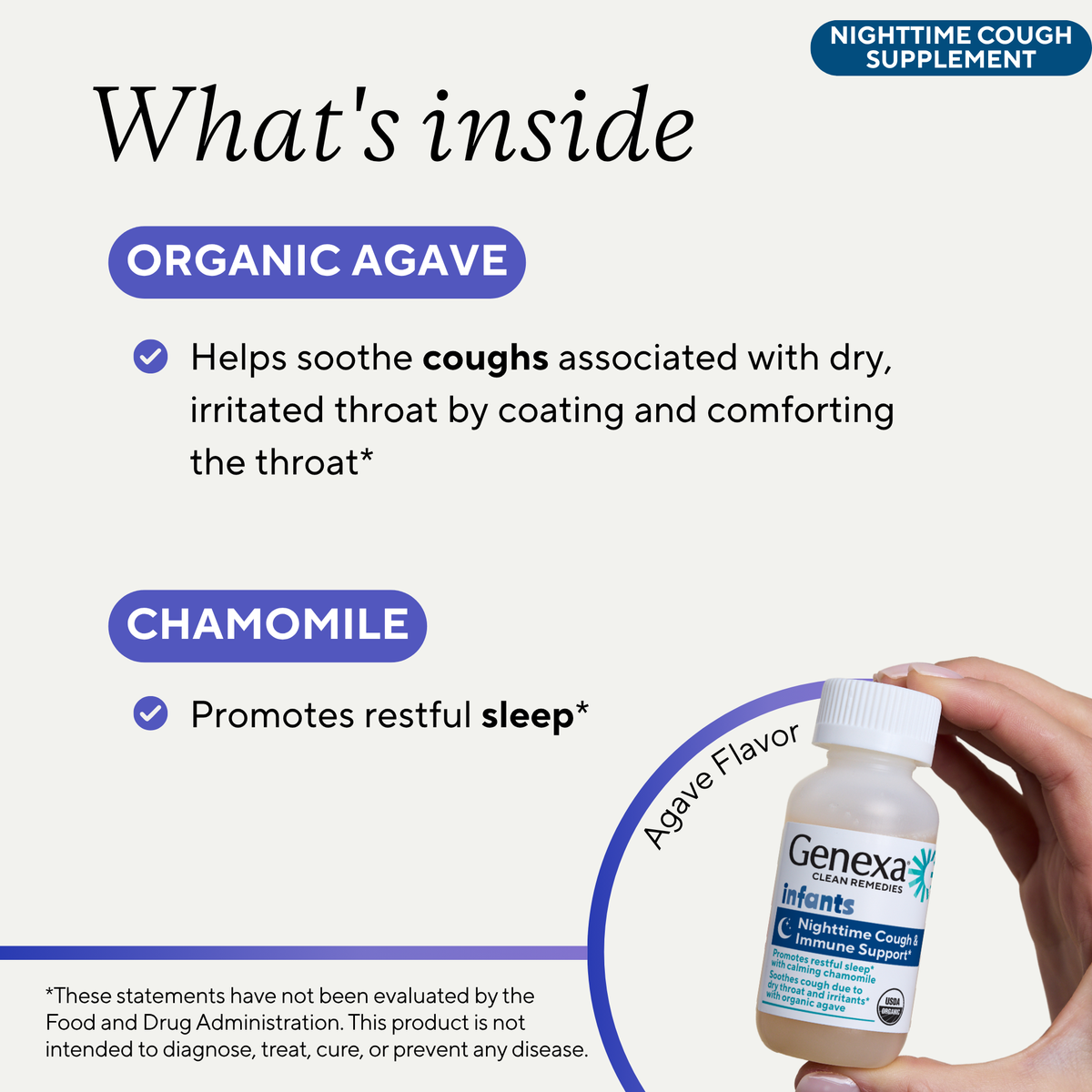An informational product graphic for Genexa Nighttime Cough Supplement, showing text about organic agave and chamomile benefits alongside a hand holding a bottle of agave flavor liquid supplement.
