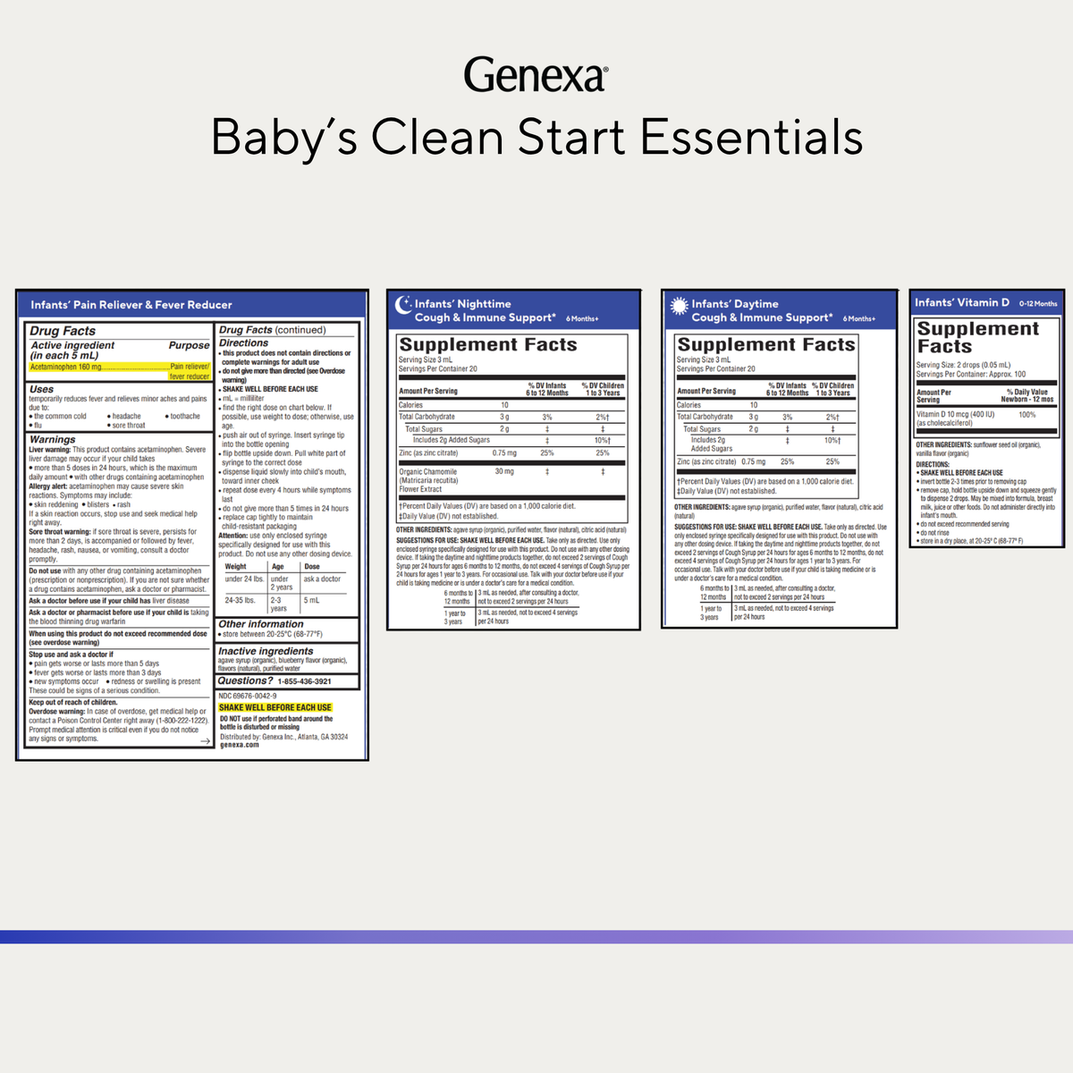 A product information graphic for Genexa Baby's Clean Start Essentials, showing four supplement fact panels with blue headers and black text on a light gray background.